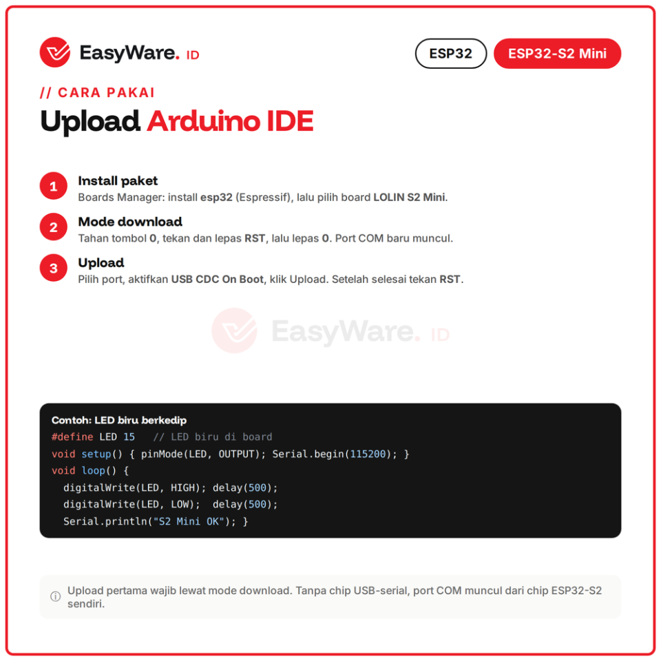 Board ESP32-S2 Mini WiFi 4MB Flash 2MB PSRAM USB Type-C Native IoT Pengganti D1 Mini