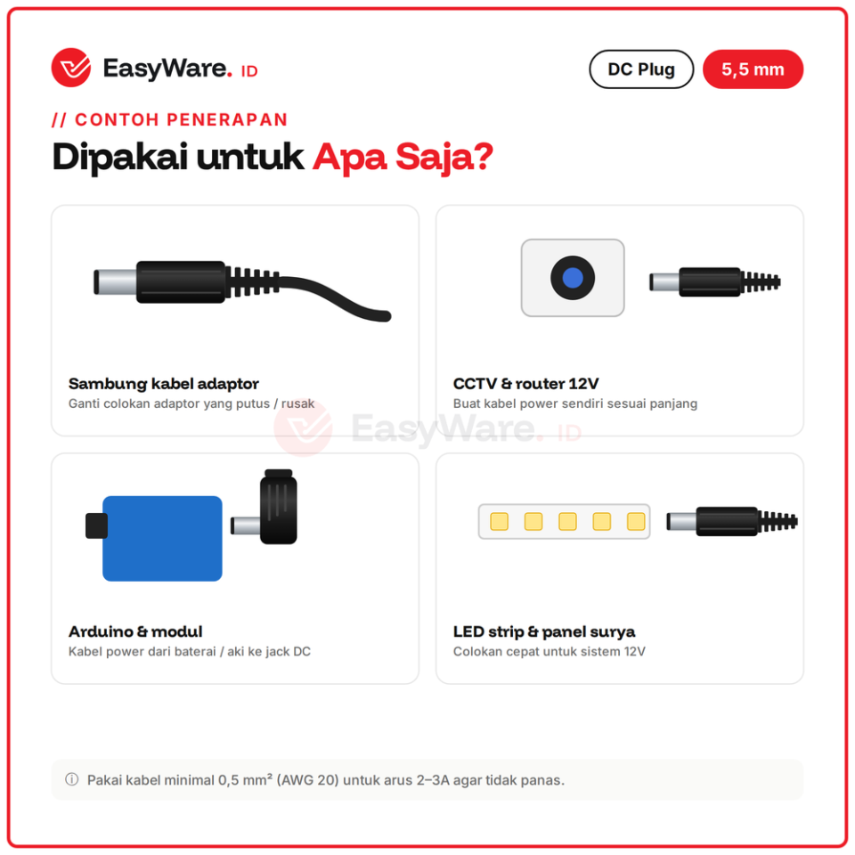 DC Plug Male 5.5x2.1mm 5.5x2.5mm Jack DC Solder Lurus dan Siku 90 Derajat Colokan Adaptor Power Konektor (4 Pilihan)