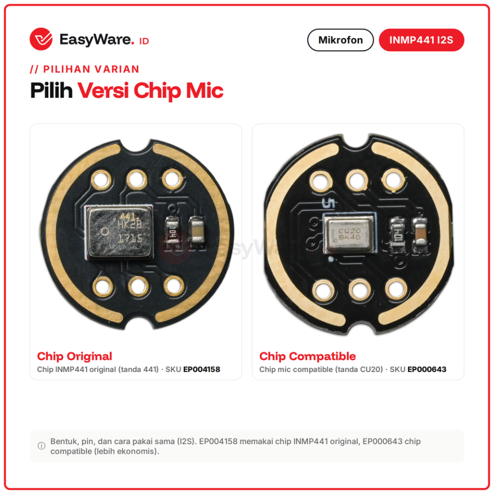 Modul Mikrofon I2S INMP441 MEMS Omnidirectional 24 bit Digital Microphone untuk ESP32 Voice Recognition (2 Pilihan)