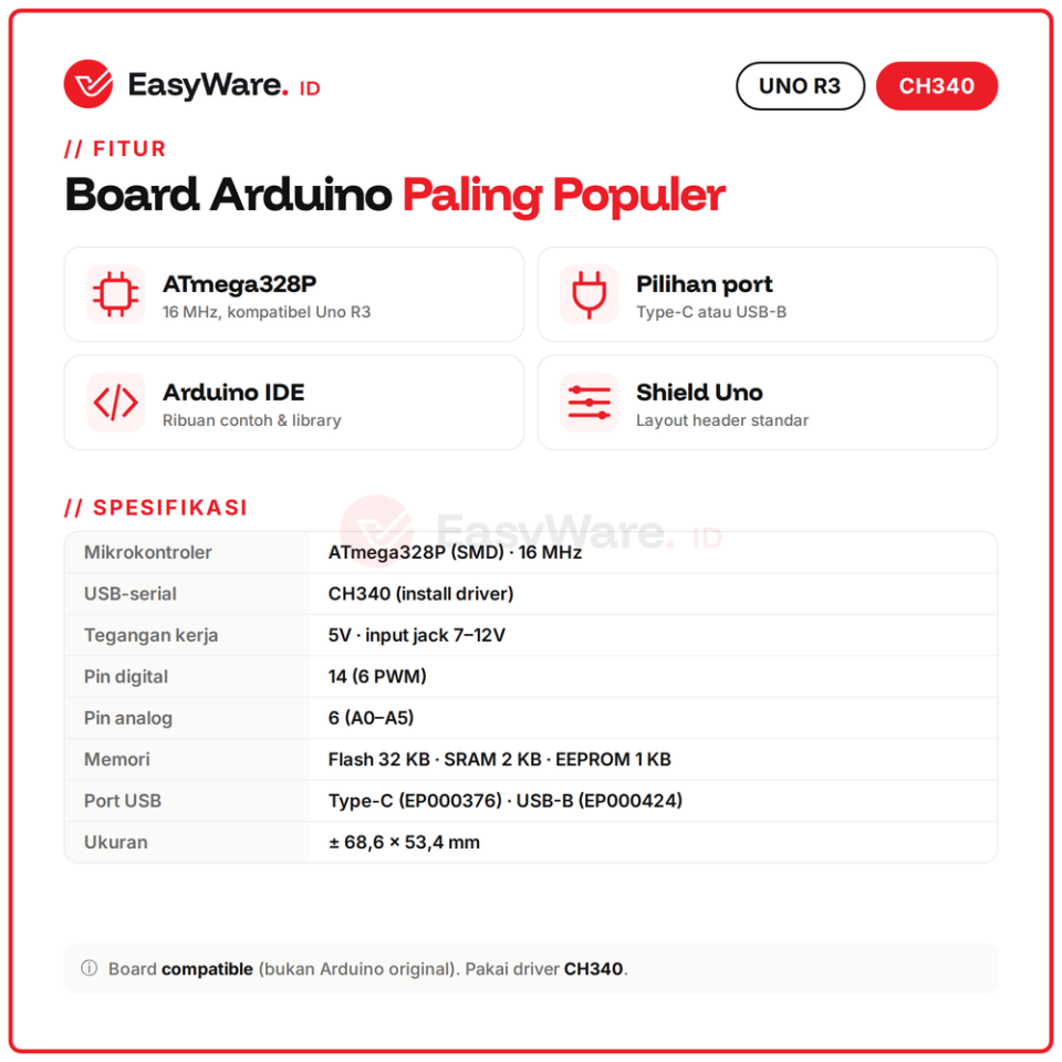 Arduino Uno R3 Compatible CH340 Type-C / USB-B (2 Pilihan)