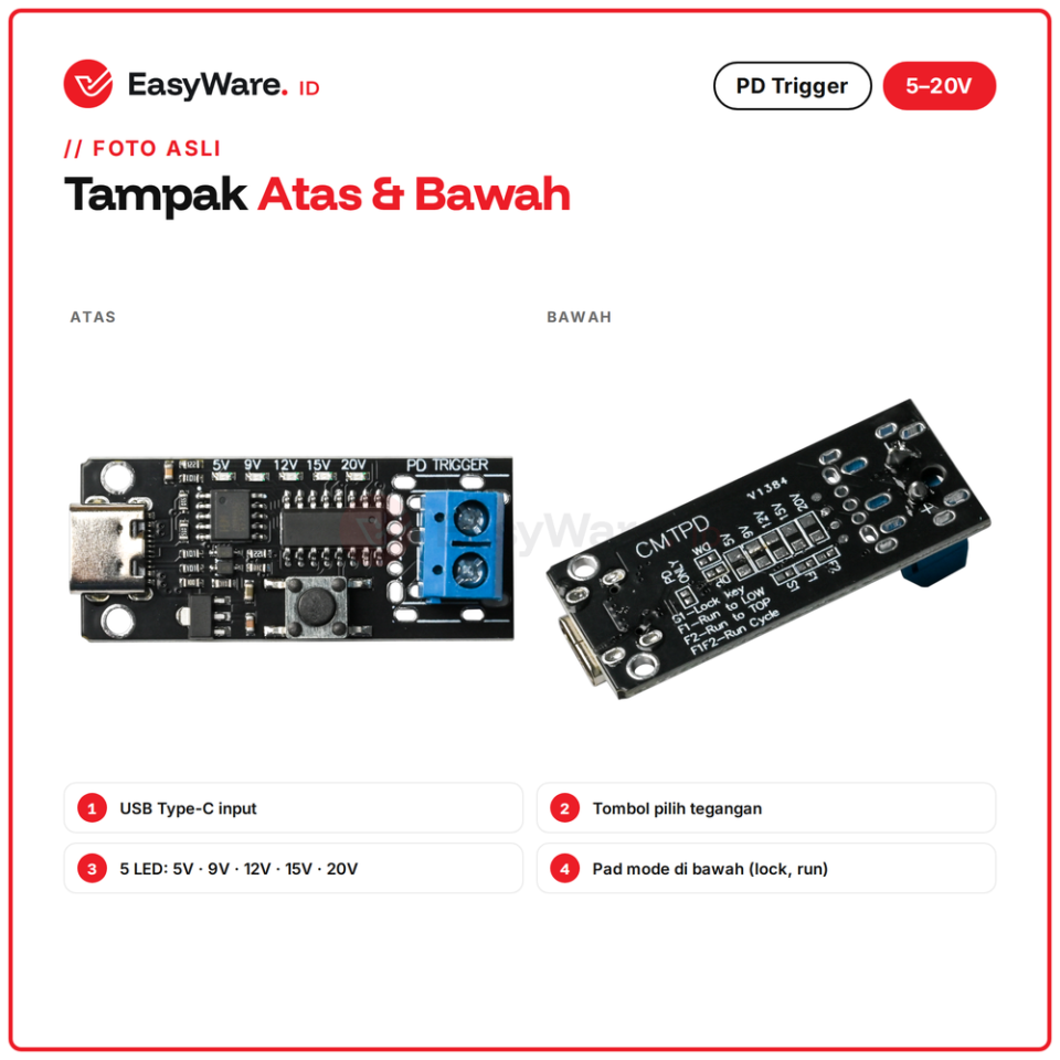 PD Trigger USB-C Tombol 5V-20V dengan LED (2 Pilihan)