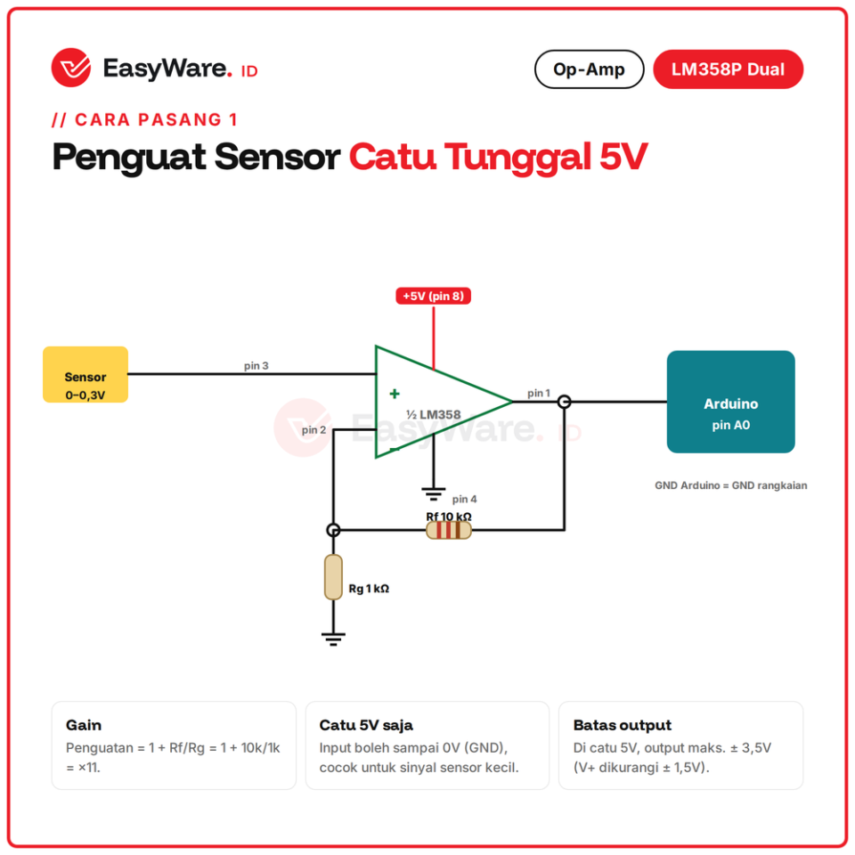IC LM358P LM358 Dual Operational Amplifier DIP-8 Catu Tunggal 3-30V untuk Penguat Sensor Komparator Arduino Original