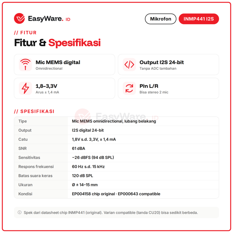 Modul Mikrofon I2S INMP441 MEMS Omnidirectional 24 bit Digital Microphone untuk ESP32 Voice Recognition (2 Pilihan)