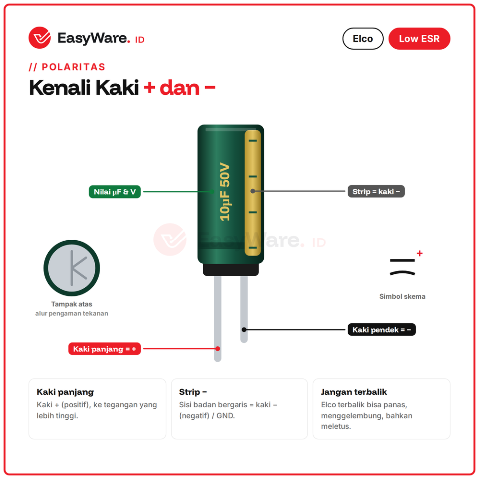 [10 PCS] Elco Low ESR 105°C 1µF–10µF 50V 250V (5 Pilihan)