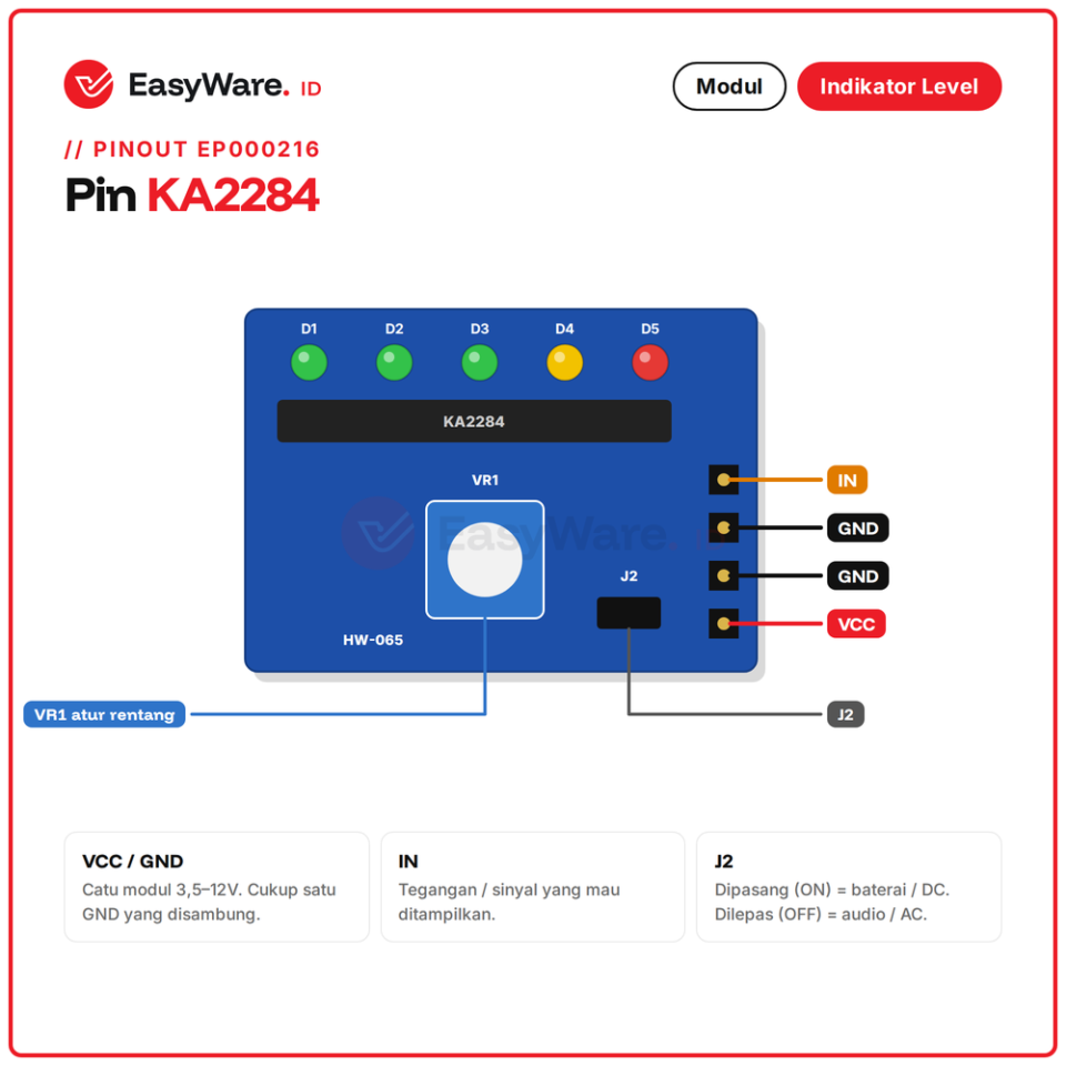 Modul Indikator Level Baterai Aki KA2284 5 LED HW-190 LM339 4 LED 12V Battery Level Indicator (2 Pilihan)