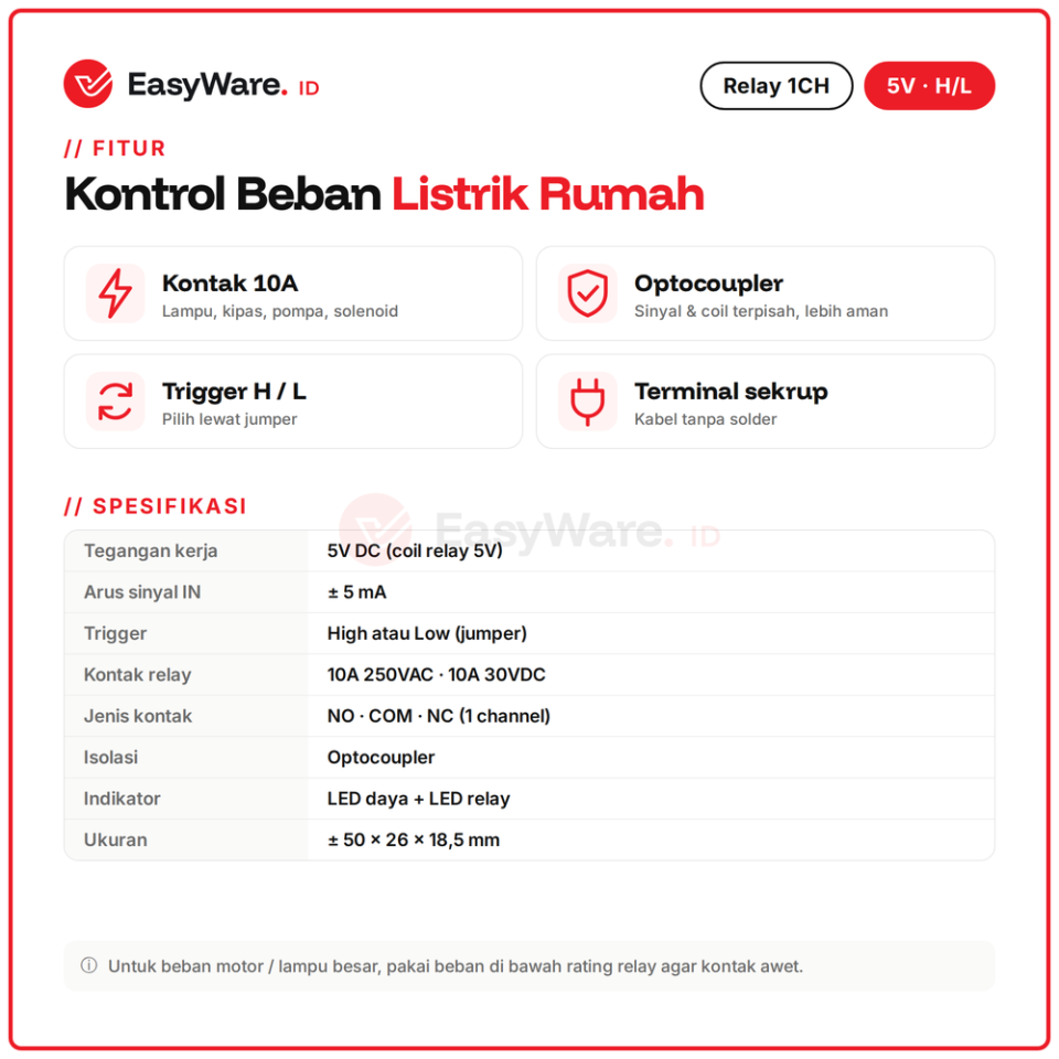 Modul Relay 1 Channel 5V High Low Level Trigger Optocoupler 10A 250VAC Saklar Lampu untuk Arduino ESP32 Raspberry Pi