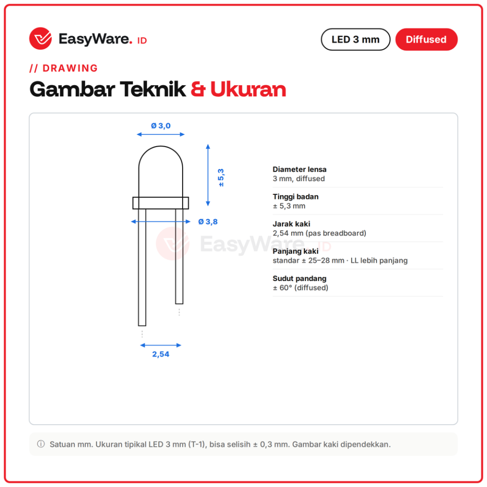 [20 PCS]LED 3mm Diffused Lensa Warna Putih Susu High Bright Kaki Panjang Merah Hijau Biru Kuning Oranye Putih (20 Pilihan)