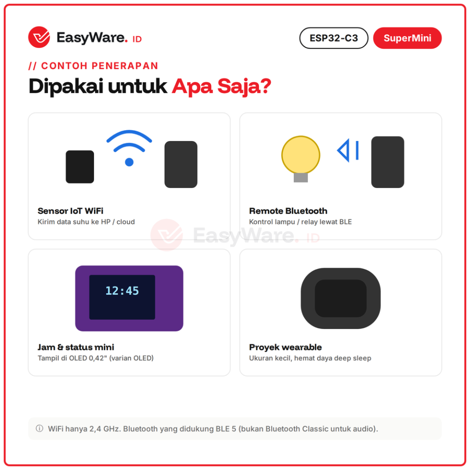 ESP32-C3 SuperMini WiFi Bluetooth 5 BLE RISC-V USB Type C Development Board dan Versi OLED 0.42 inch Arduino (2 Pilihan)