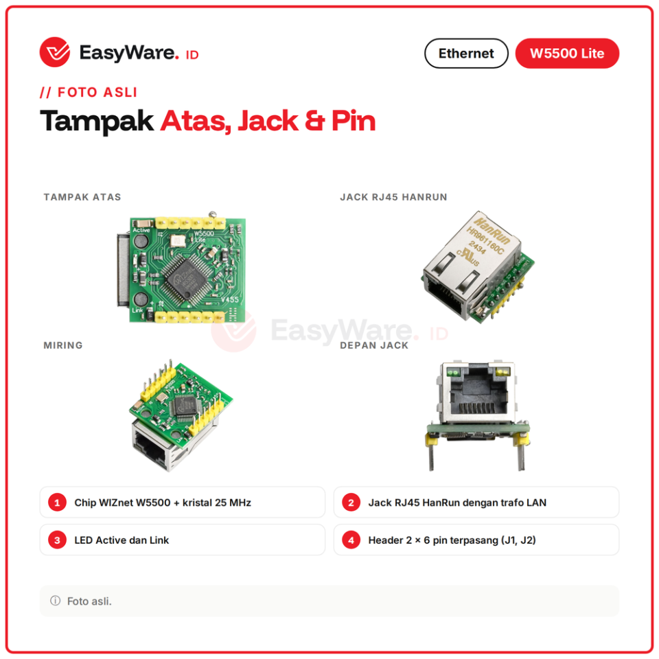 Modul Ethernet W5500 Lite LAN RJ45 SPI TCP IP Hardware USR-ES1 untuk ESP32 Arduino ESP8266 IoT