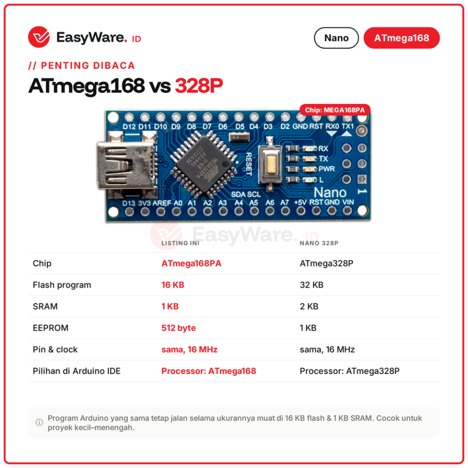 Nano V3 ATmega168PA CH340 Mini USB Kompatibel Arduino Nano