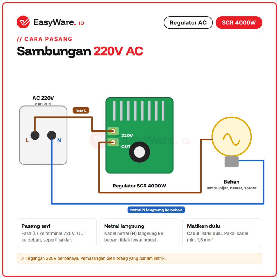 Regulator Tegangan AC SCR 4000W 220V Dimmer Pengatur Kecepatan Motor Heater Board Heatsink Knob