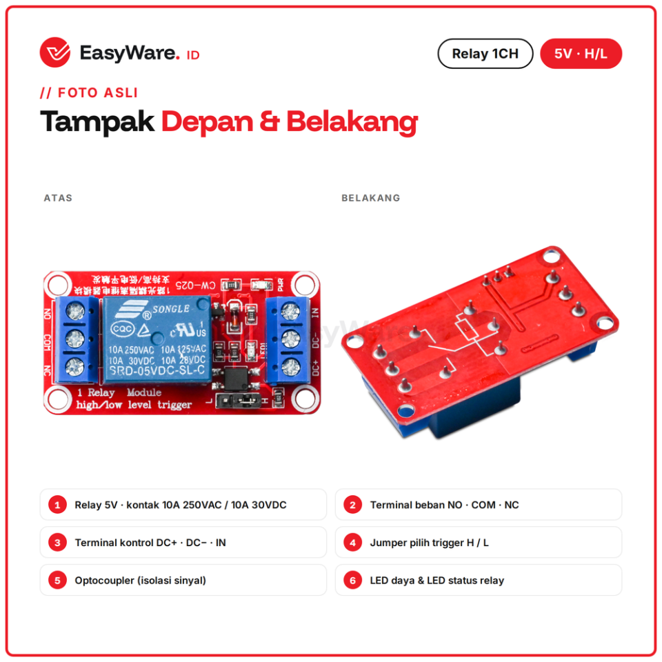 Modul Relay 1 Channel 5V High Low Level Trigger Optocoupler 10A 250VAC Saklar Lampu untuk Arduino ESP32 Raspberry Pi