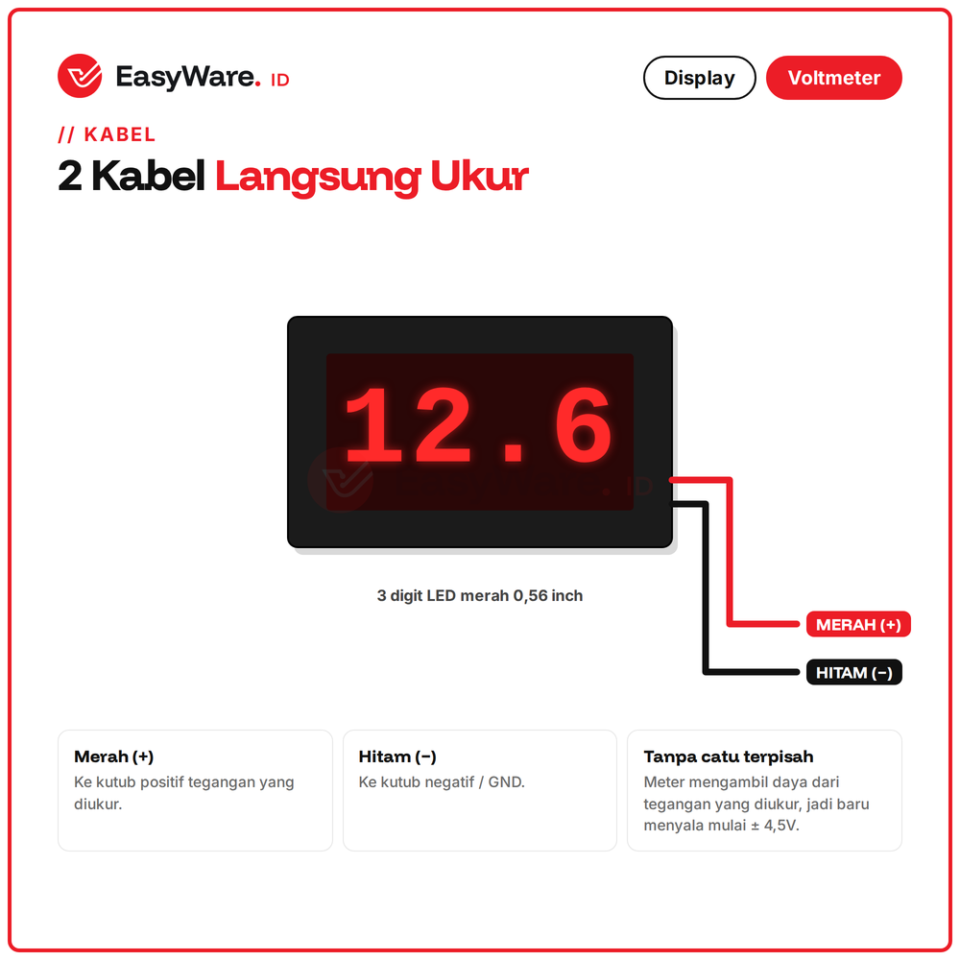 Voltmeter Digital DC 4.5-30V 2 Kabel 0.56 Inch LED Merah Panel Meter Tegangan Aki Baterai