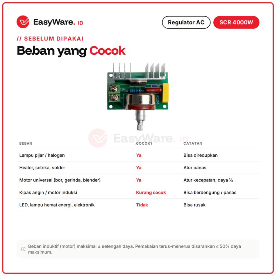 Regulator Tegangan AC SCR 4000W 220V Dimmer Pengatur Kecepatan Motor Heater Board Heatsink Knob