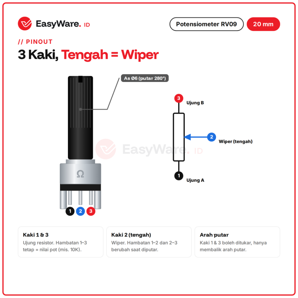 [5 PCS] Potensiometer RV09 20mm Vertical Horizontal 1K 2K 5K 10K 20K 50K 100K Potensio Resistor Variabel Arduino (14 Pilihan)