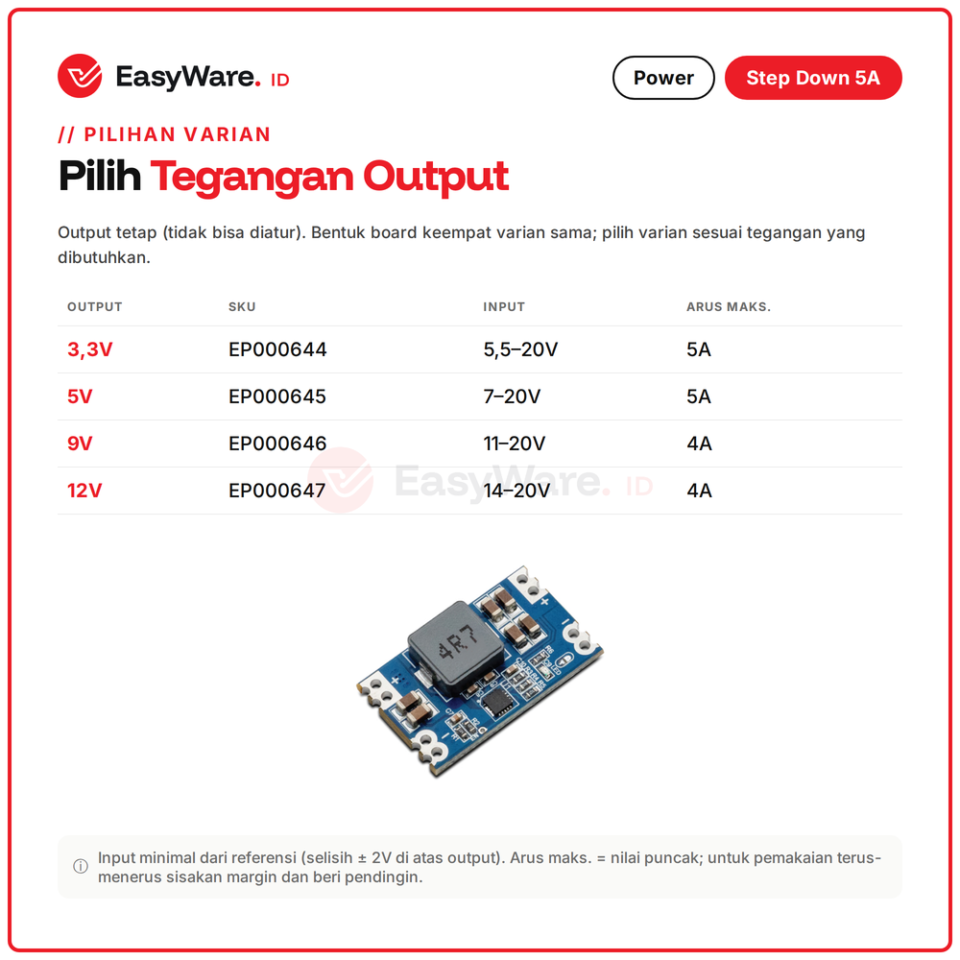 Modul Step Down Mini560 5A DC-DC Buck Converter Output Tetap 3.3V 5V 9V 12V Input sampai 20V (4 Pilihan)
