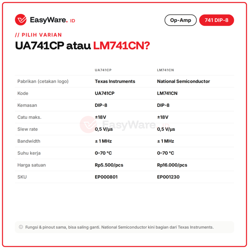 IC Op-Amp 741 DIP-8 Original UA741CP LM741CN (2 Pilihan)