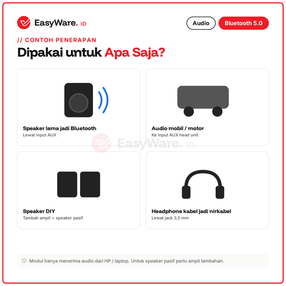 Modul Bluetooth 5.0 Audio Receiver Stereo Jack 3.5mm Micro USB Type-C Speaker Mobil AUX DIY (3 Pilihan)