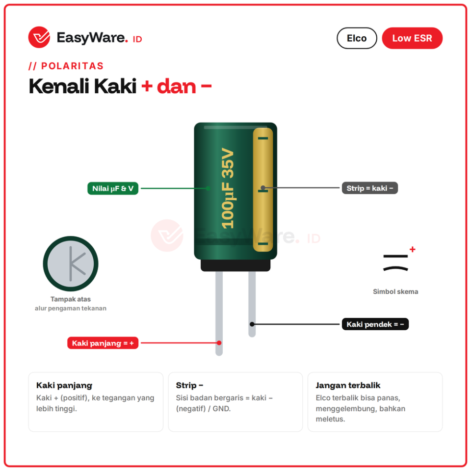 [10 PCS] Elco Low ESR High Frequency 105C Kapasitor Elektrolit 22uF 33uF 47uF 100uF 35V 50V 63V 100V Power Supply (6 Pilihan)