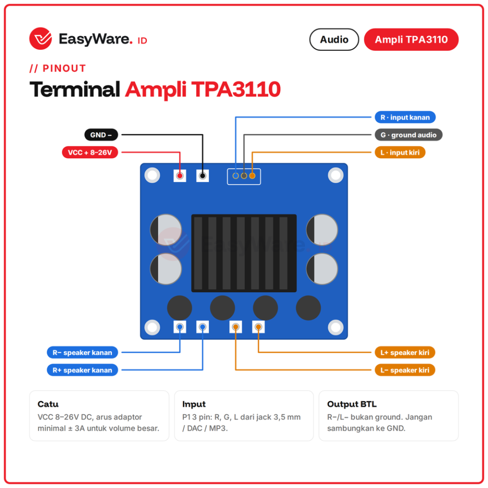 TPA3110 XH-A232 2x30W 2 Channel Digital Stereo Amplifier Board DC 8-26V 3A