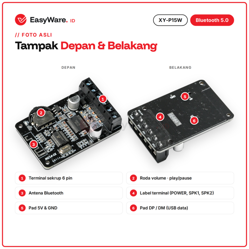 XY-P15W Modul Amplifier Bluetooth 5.0 Stereo 2x20W TPA3110 Class D 8-24V Speaker Aktif DIY
