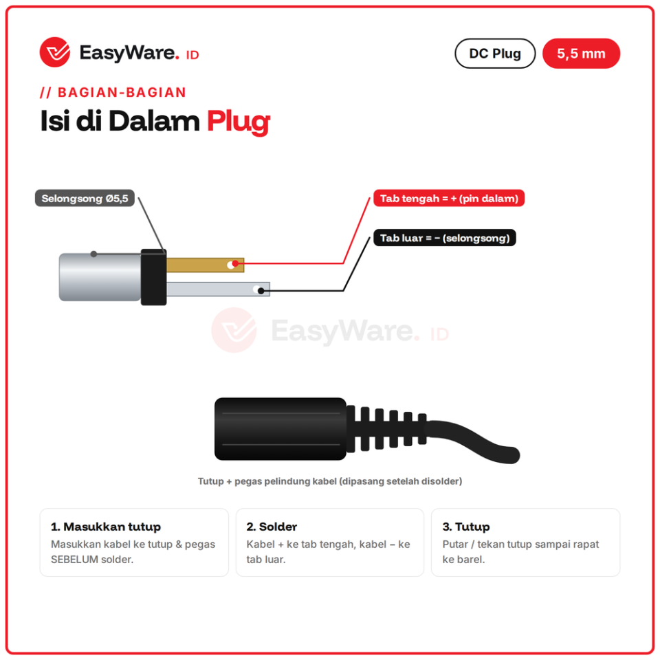 DC Plug Male 5.5x2.1mm 5.5x2.5mm Jack DC Solder Lurus dan Siku 90 Derajat Colokan Adaptor Power Konektor (4 Pilihan)