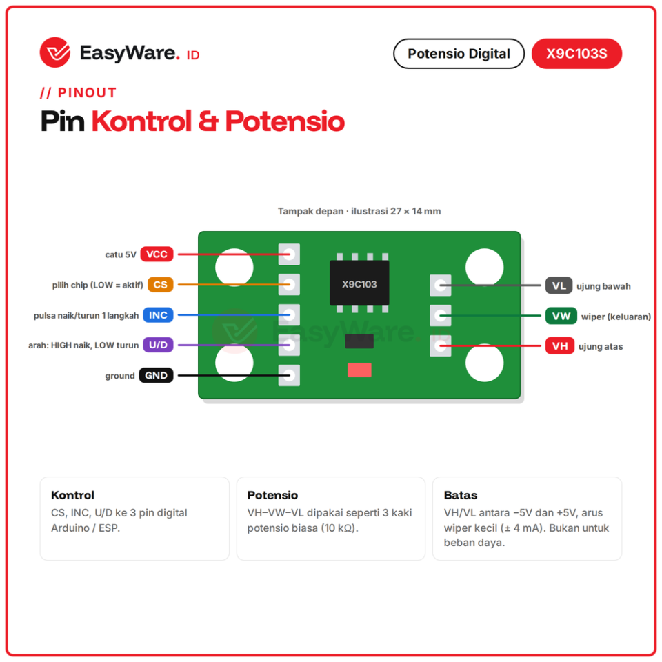 Modul Potensiometer Digital X9C103S 10K Ohm 100 Langkah Digital Potentiometer untuk Arduino ESP32 ESP8266