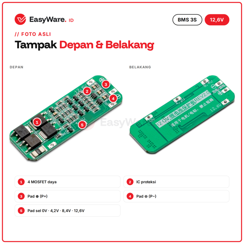 3S 20A BMS Li-ion Lithium Battery 18650 Charger Protection Board