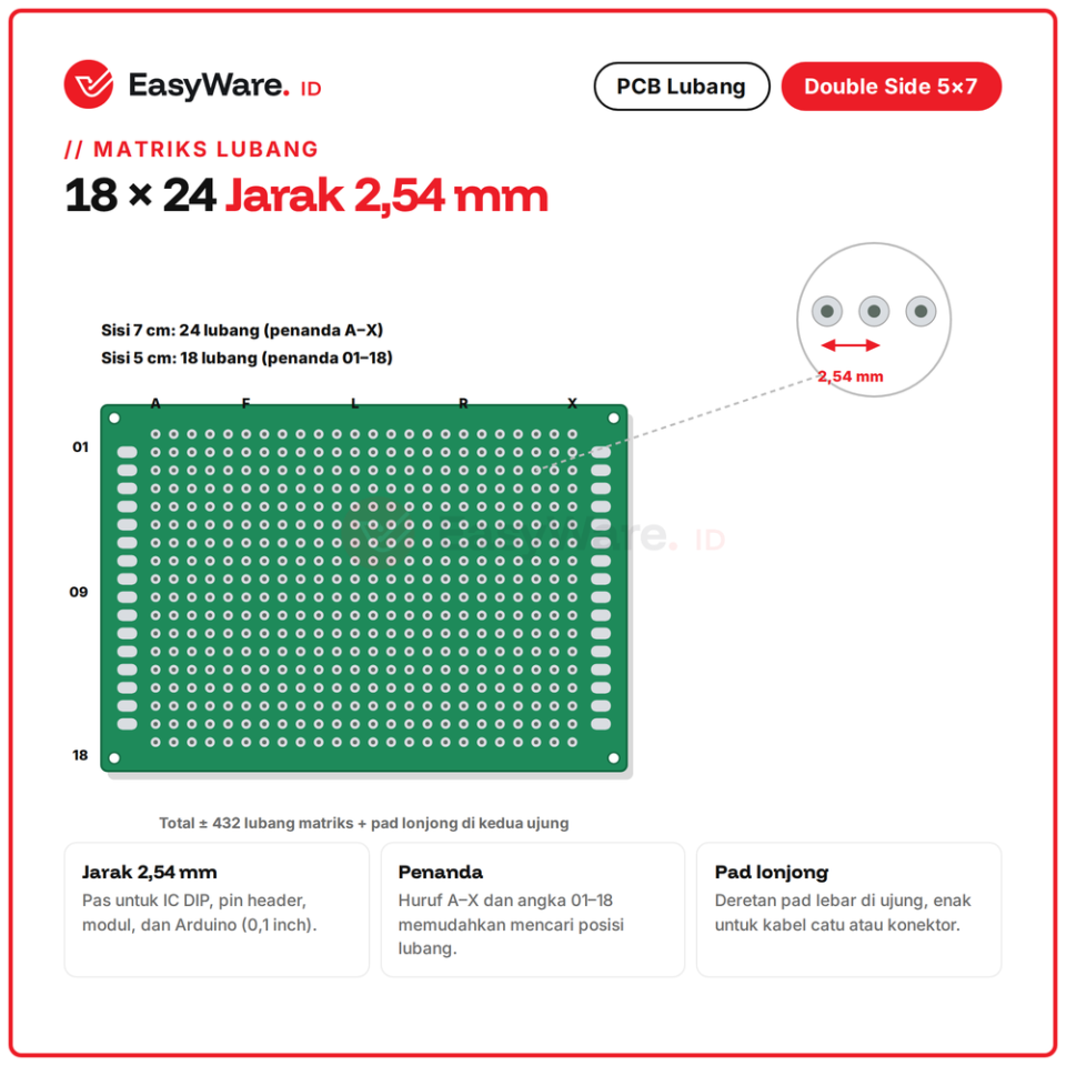PCB Lubang Double Side 5x7 cm Perfboard Hijau PTH Matrix Board 2.54mm 18x24 Lubang untuk Prototipe Rangkaian