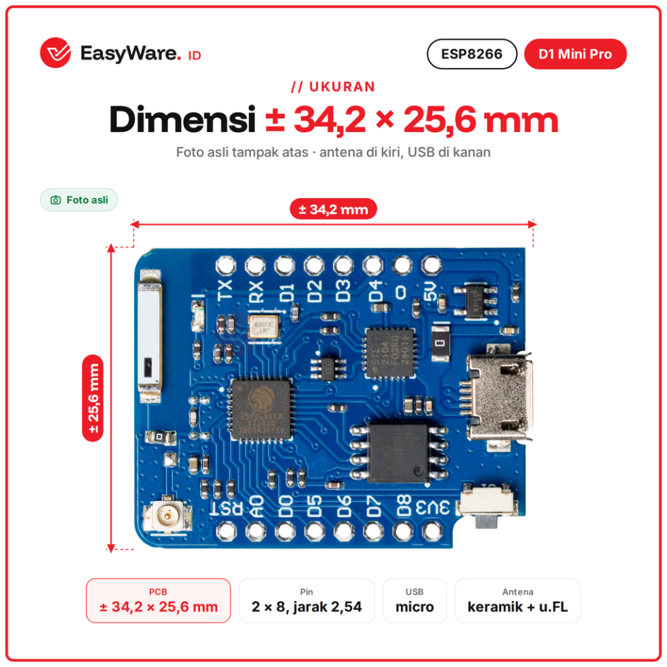 D1 Mini Pro ESP8266 WiFi Board Antena Keramik dan Konektor u.FL Antena Eksternal CP2104 Micro USB IoT