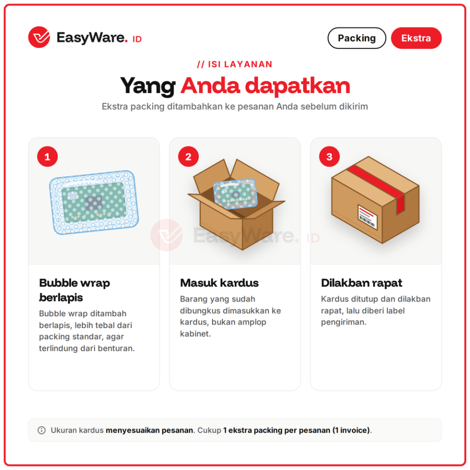 Ekstra Packing Kardus dan Bubble Wrap Tambahan Bubble Wrap