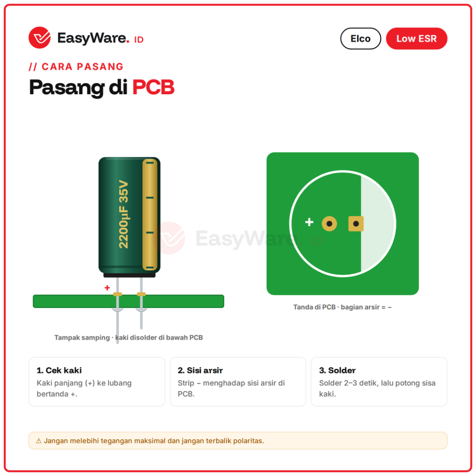 [3 PCS] Elco Low ESR High Frequency 105C Kapasitor 100uF 160V 220uF 100V 1000uF 2200uF 25V 35V Power Supply (6 Pilihan)