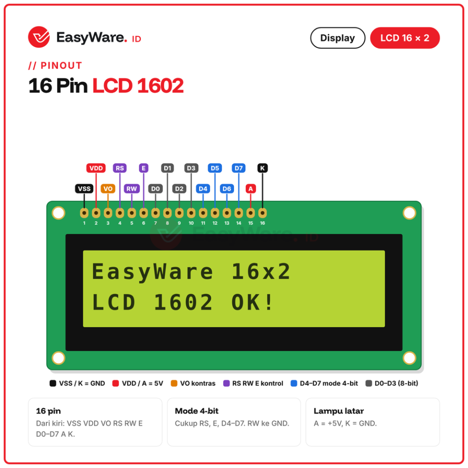 LCD 1602 16x2 Karakter HD44780 Layar Kuning Hijau Backlight Paralel 16 Pin Display Arduino Tanpa I2C