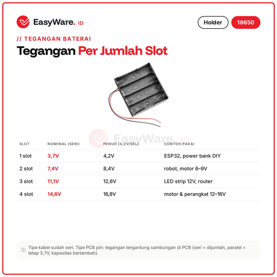 Battery Holder 18650 1 2 3 4 Slot PCB Pin dan Kabel Seri Tempat Baterai 18650 Box Baterai Li-ion (8 Pilihan)