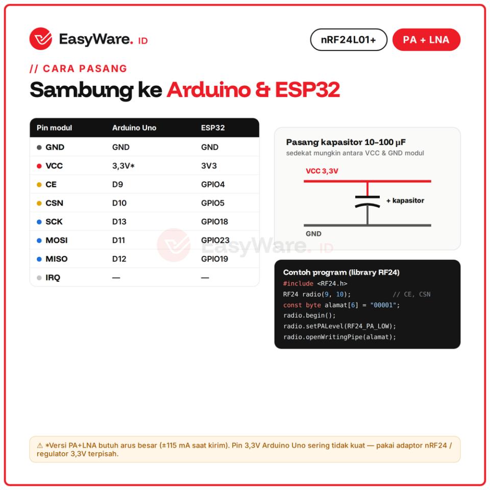 nRF24L01+ PA LNA Wireless 2.4GHz + Antena SMA Jarak Jauh