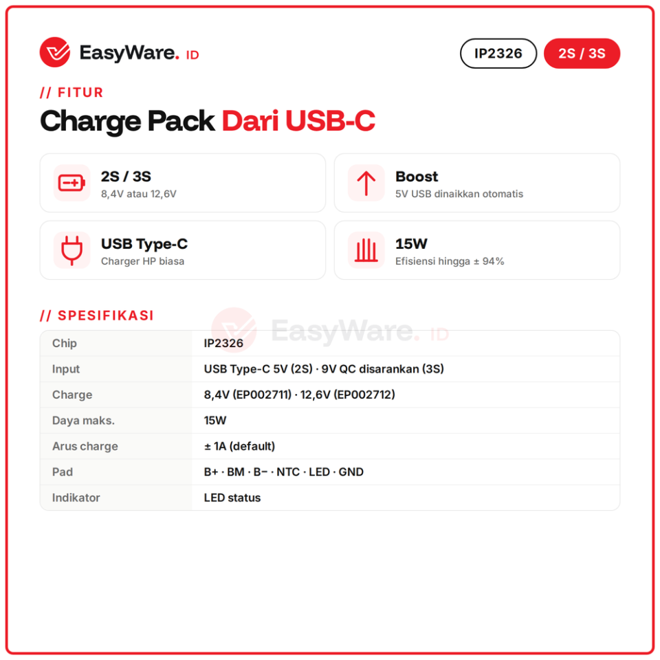 Charger IP2326 2S / 3S USB-C Boost 15W (2 Pilihan)