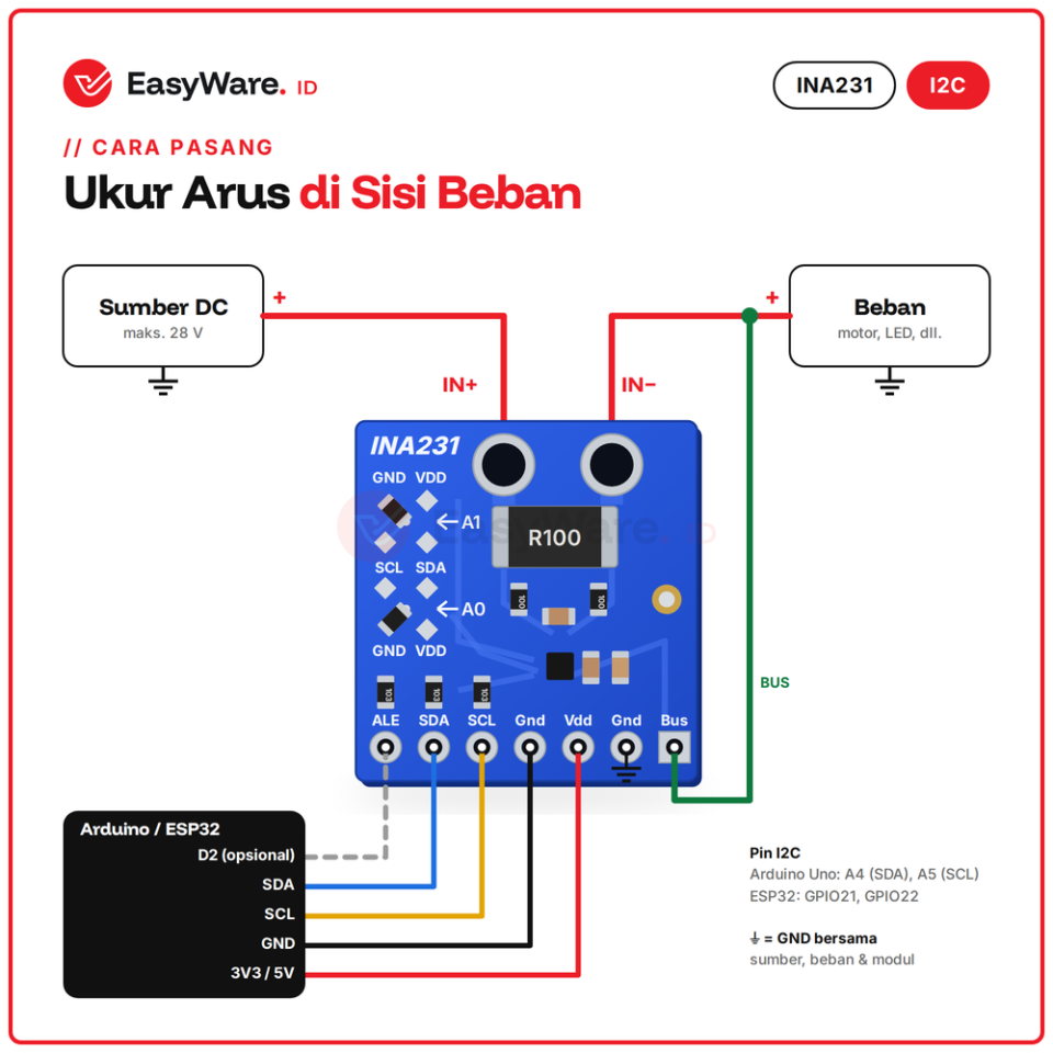 INA231 INA 231 I2C Bi-directional Current Voltage Power Monitoring Sensor Module 28V Arduino ESP32