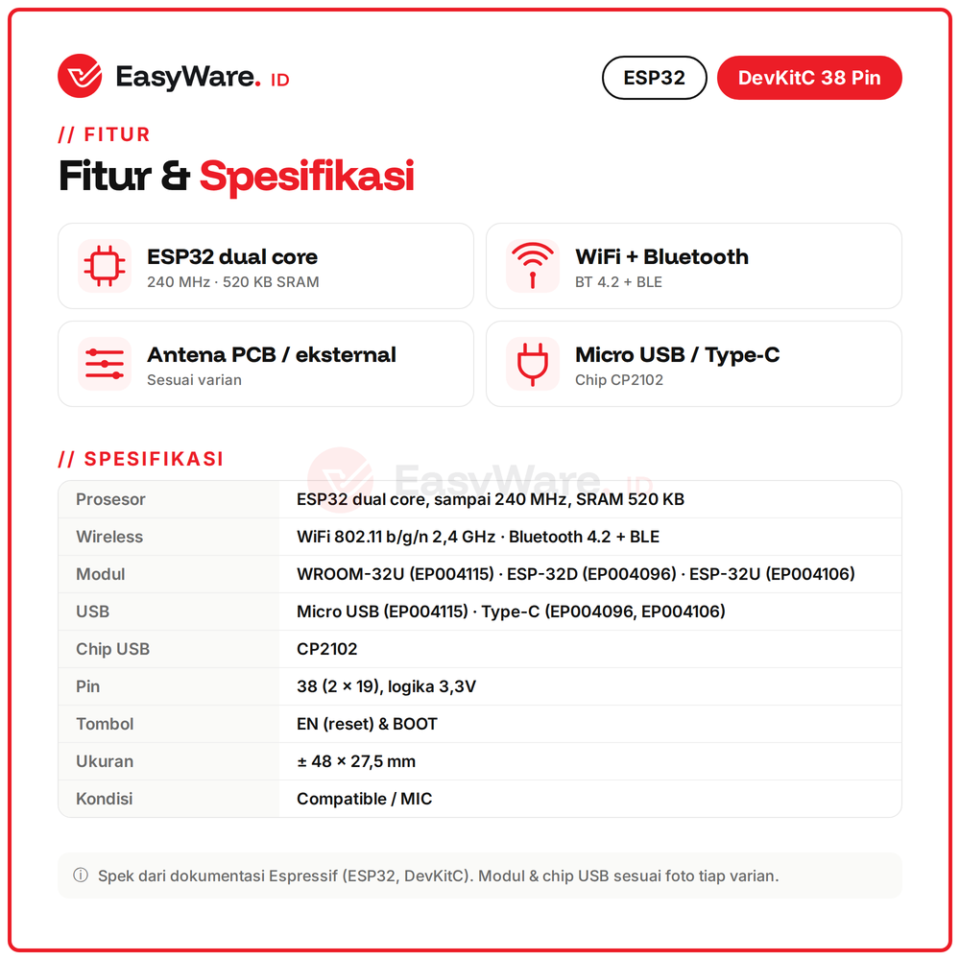 ESP32 DevKitC 38 Pin WiFi Bluetooth Type-C Micro USB CP2102 (3 Pilihan)