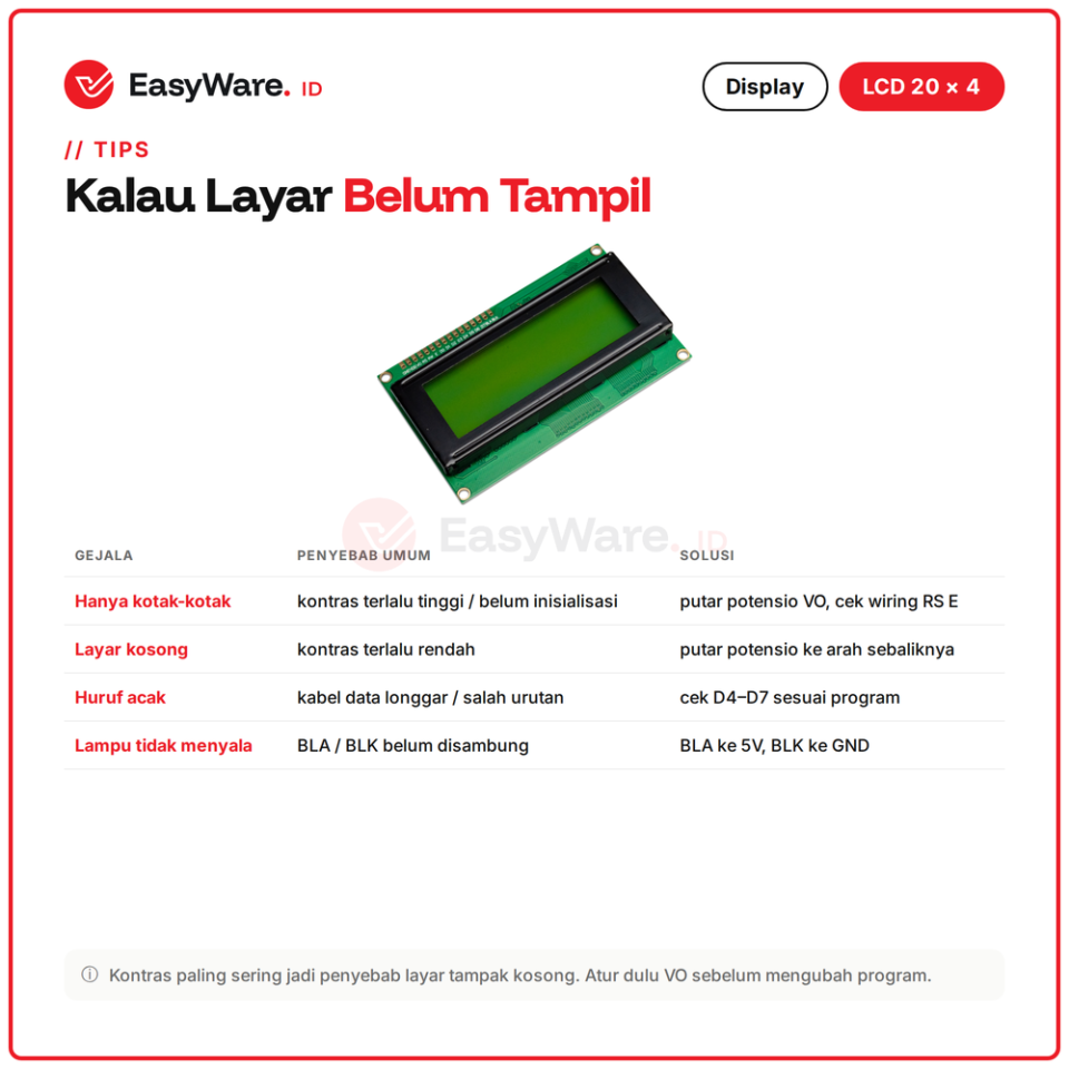 LCD 2004 20x4 Karakter HD44780 Paralel 16 Pin Display Arduino Biru Kuning Hijau 2 Varian (2 Pilihan)