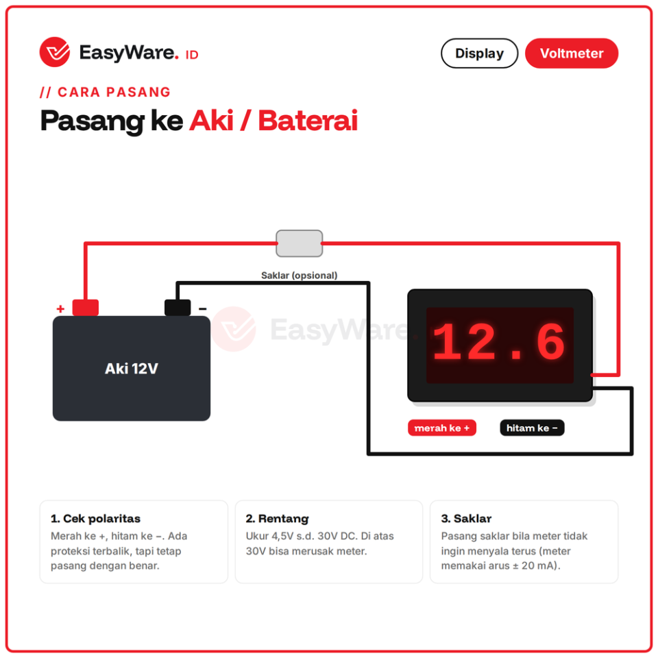 Voltmeter Digital DC 4.5-30V 2 Kabel 0.56 Inch LED Merah Panel Meter Tegangan Aki Baterai