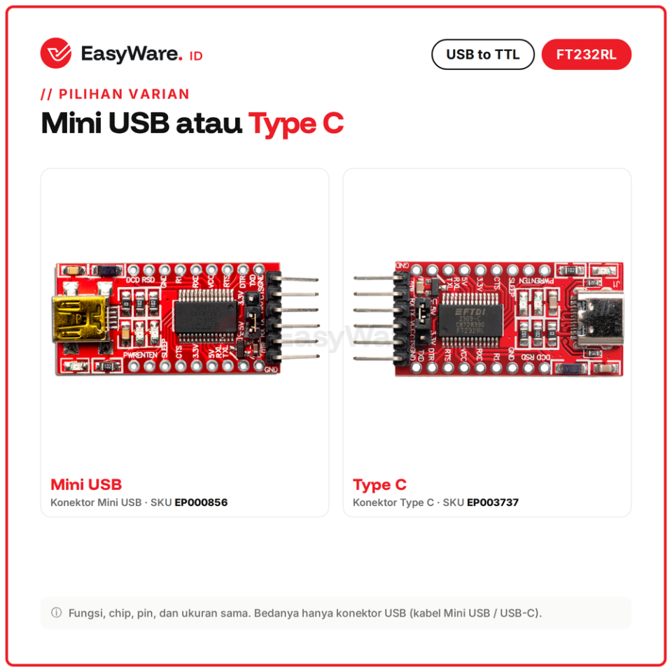 Modul USB to TTL FT232RL Serial UART 3.3V 5V Mini USB Type C (2 Pilihan)