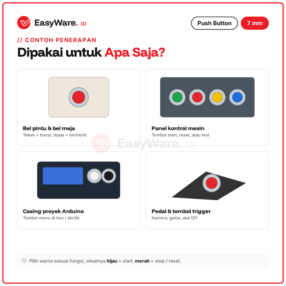 Push Button PBS-110 7mm Momentary 2 Pin Tombol Tekan Panel Merah Hijau Biru Kuning Putih Hitam Arduino (6 Pilihan)