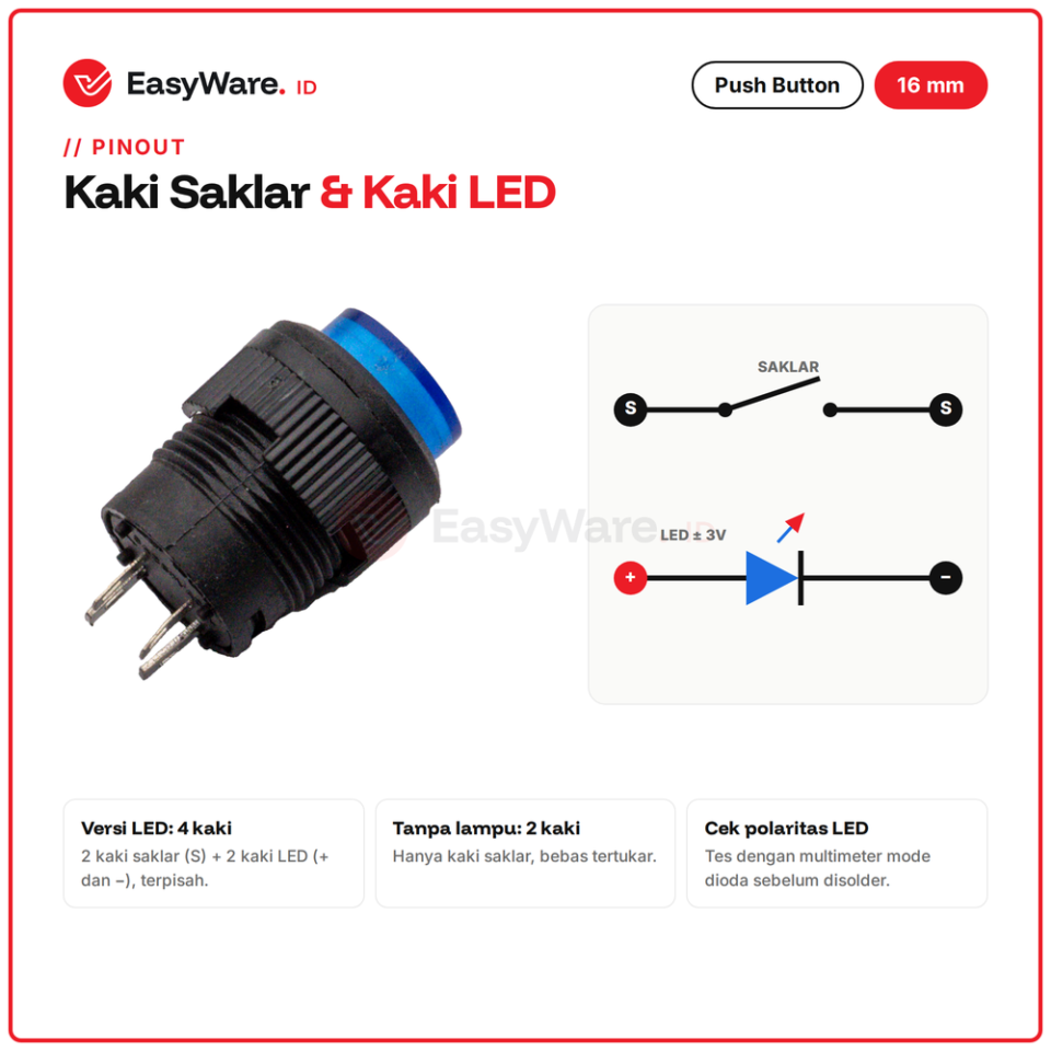 Push Button 16mm R16-503 Lampu LED Self Lock Momentary Merah Hijau Biru Kuning Putih Saklar Tombol Panel 3A 250V (12 Pilihan)