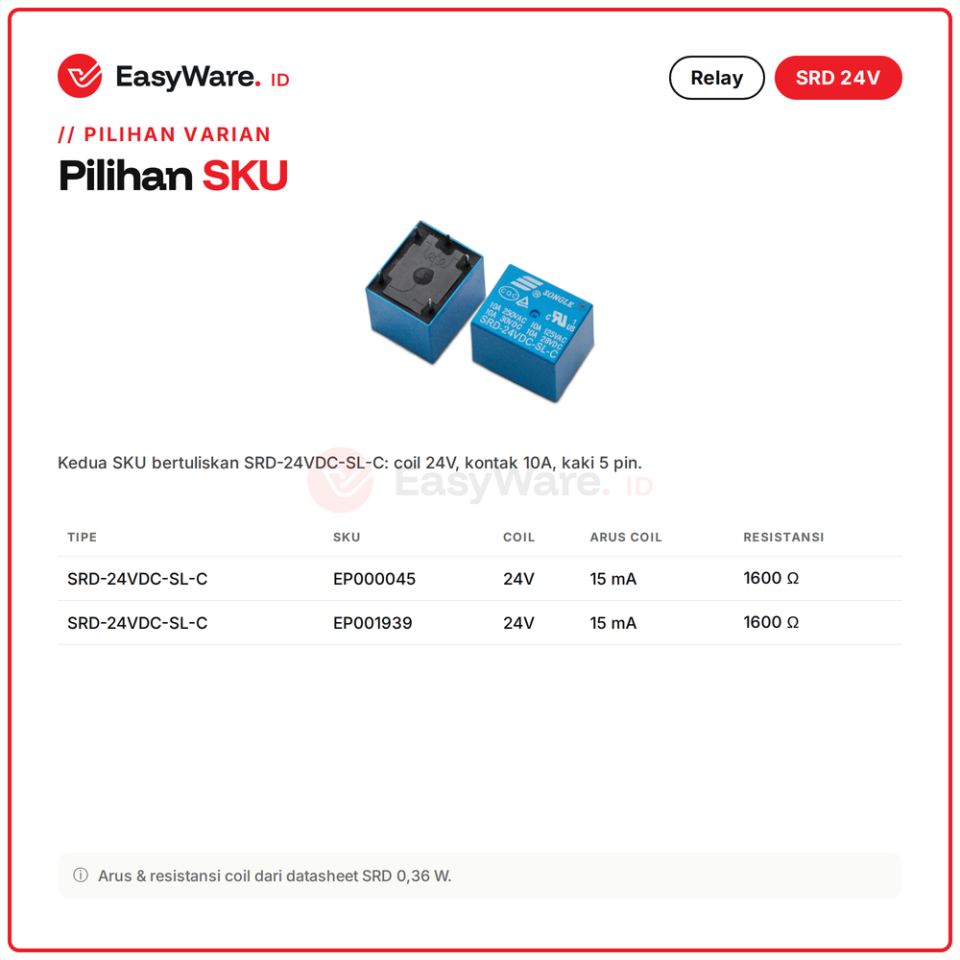 Relay Songle SRD-24VDC-SL-C Coil 24V 5 Pin 10A 250VAC 1 Form C COM NC NO untuk Panel PLC Mesin dan PCB (2 Pilihan)