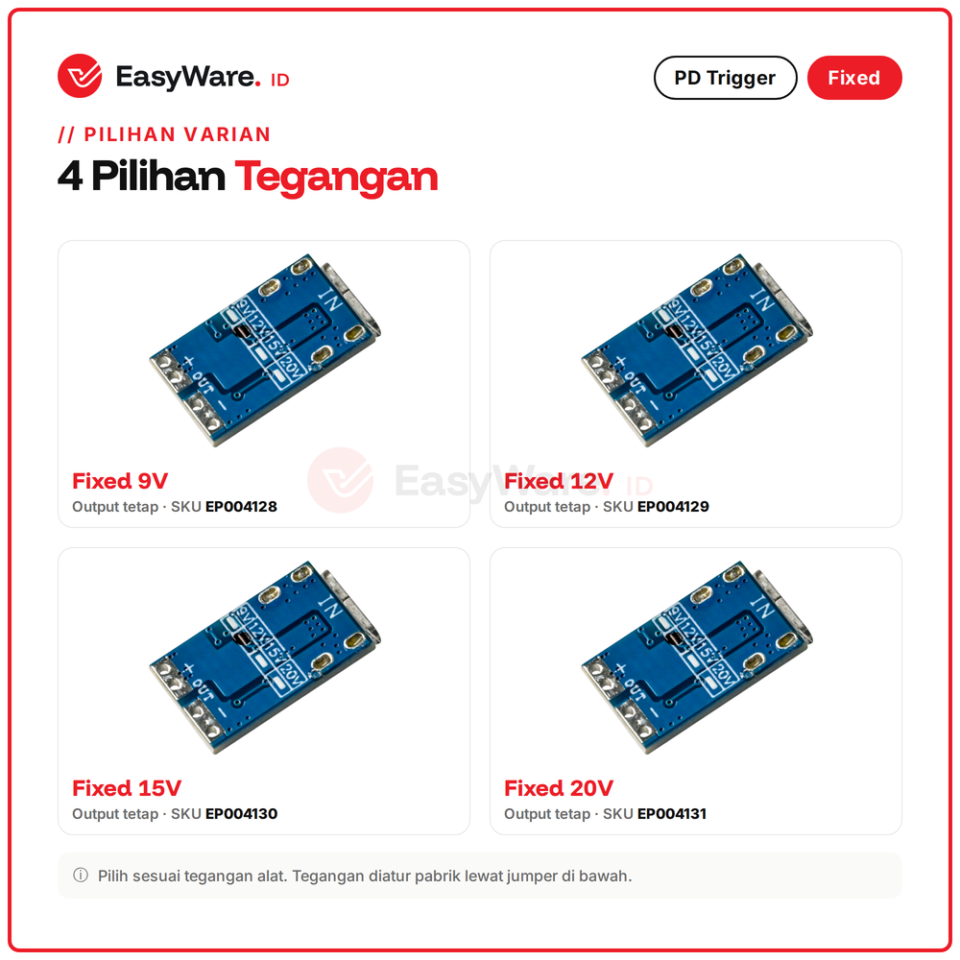 PD Trigger Mini USB-C Tegangan Tetap 9V 12V 15V 20V (4 Pilihan)