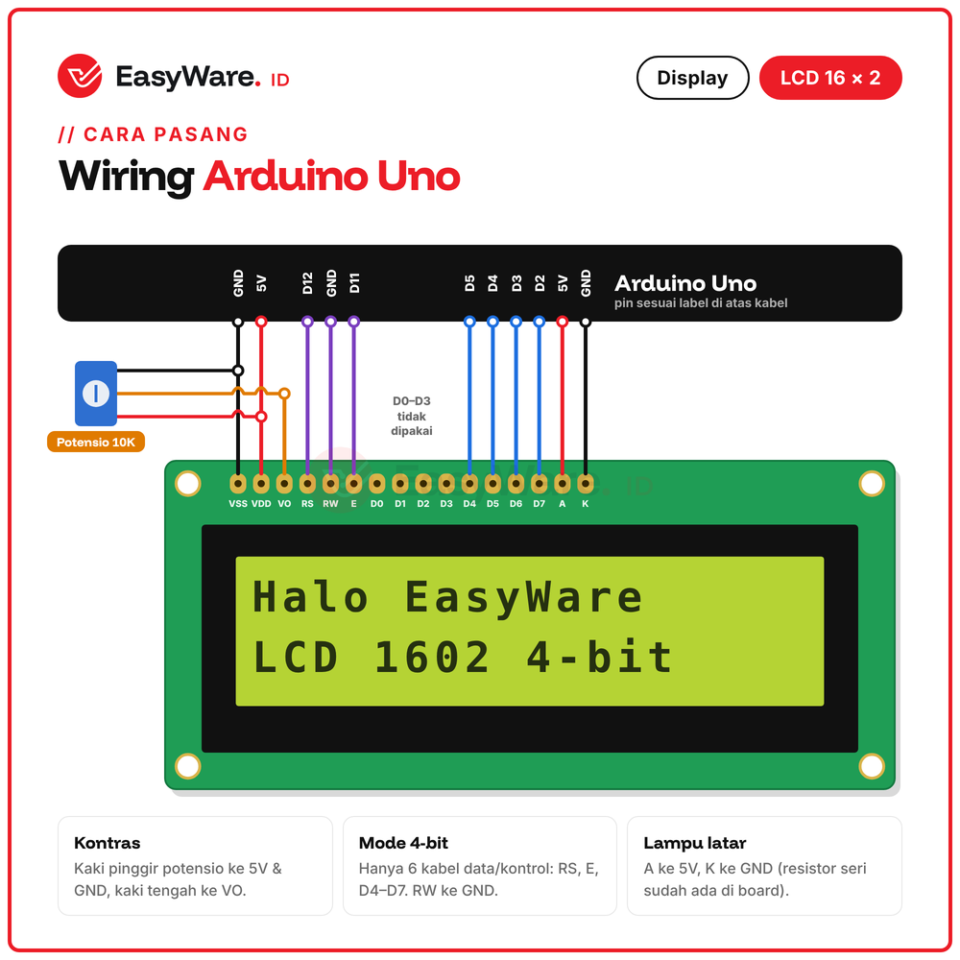 LCD 1602 16x2 Karakter HD44780 Layar Kuning Hijau Backlight Paralel 16 Pin Display Arduino Tanpa I2C
