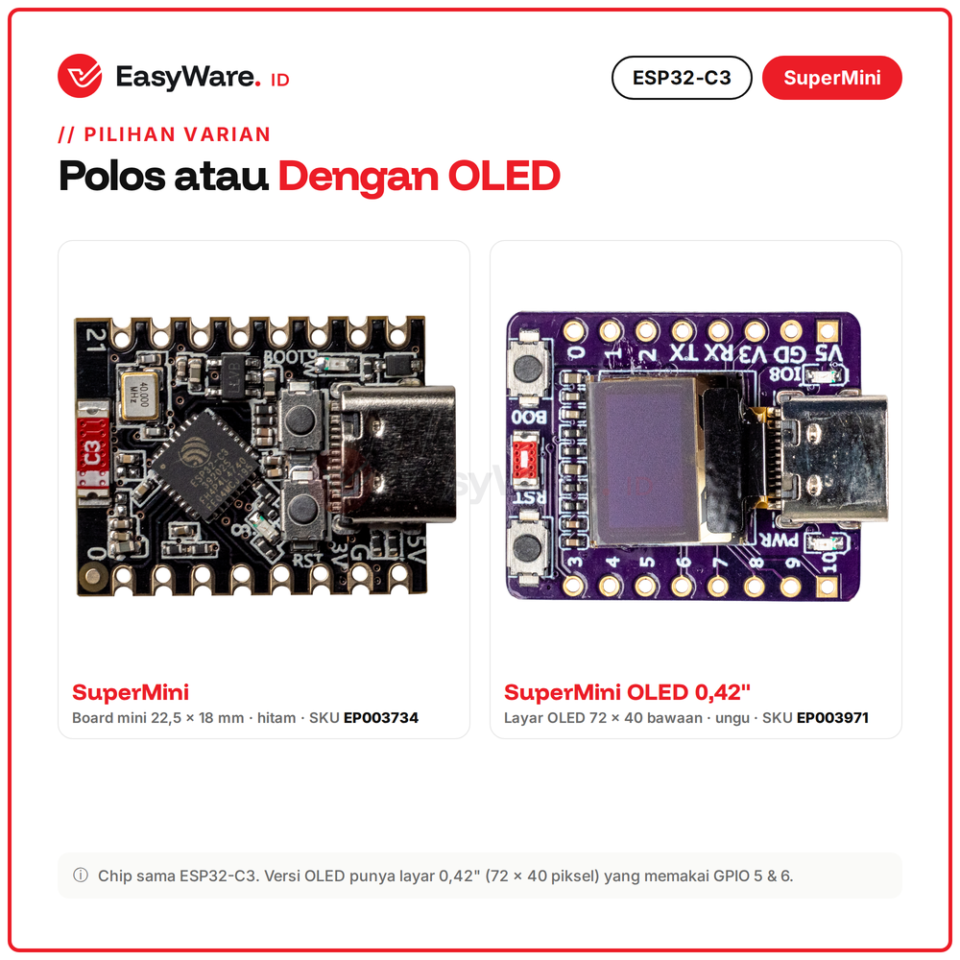 ESP32-C3 SuperMini WiFi Bluetooth 5 BLE RISC-V USB Type C Development Board dan Versi OLED 0.42 inch Arduino (2 Pilihan)