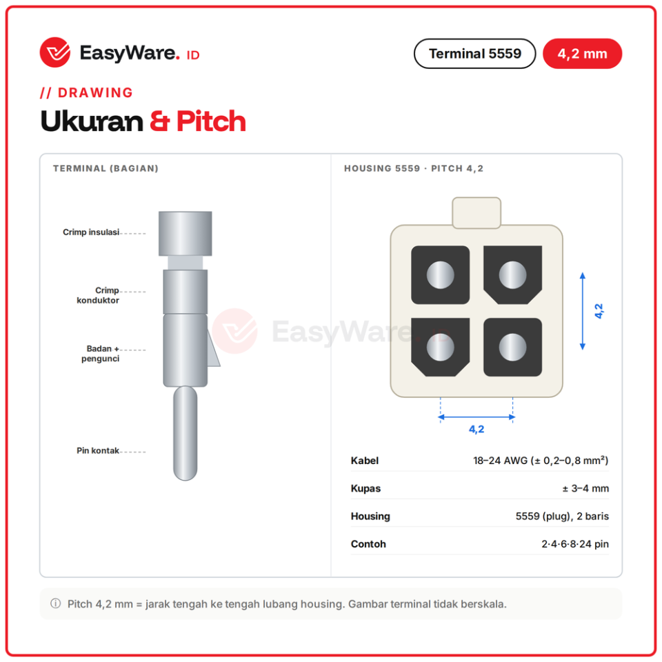 Terminal Pin Male 4.2mm untuk Konektor 5559 Mini Fit Crimp Kabel 18-24 AWG Pin ATX EPS PCIe Power Connector
