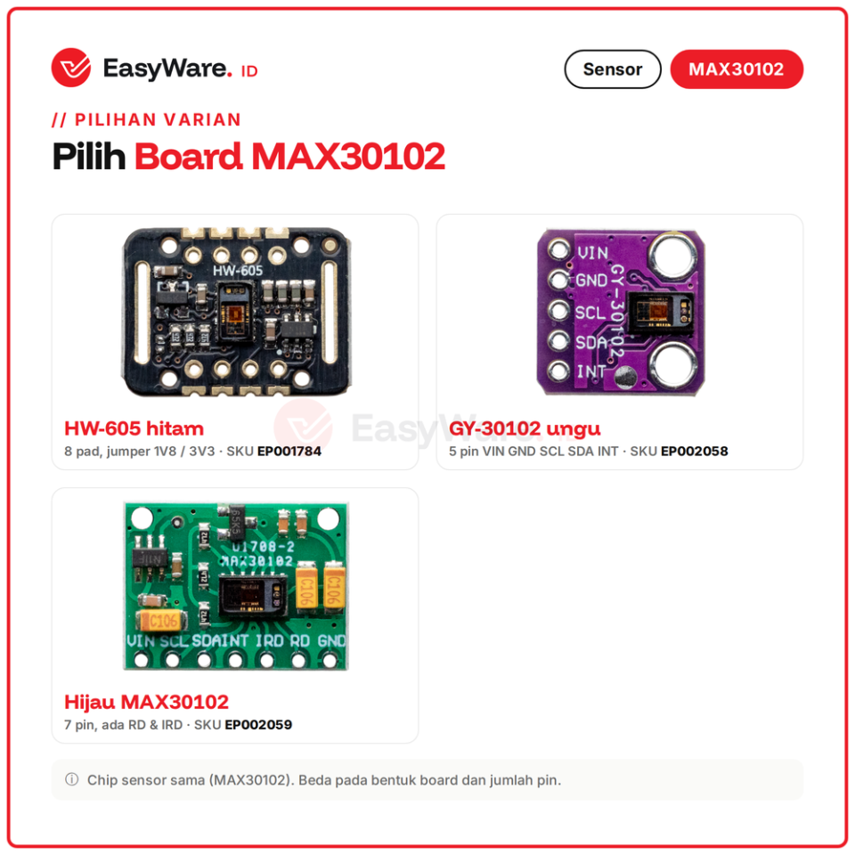 Modul Sensor MAX30102 Detak Jantung Heart Rate SpO2 Oximeter I2C HW-605 GY-30102 Arduino ESP32 (3 Pilihan)