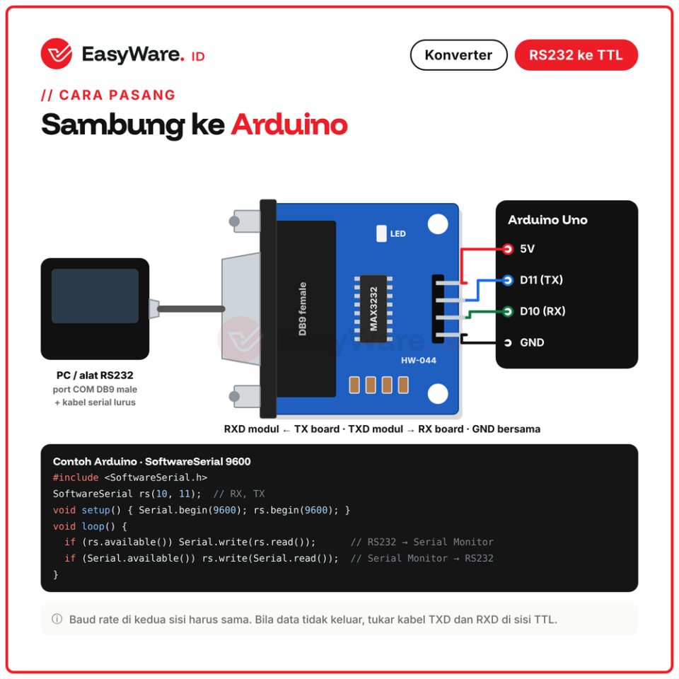 Modul RS232 ke TTL DB9 Female MAX3232 Serial Converter 3.3V 5V HW-044 untuk Arduino ESP32 PLC Port COM